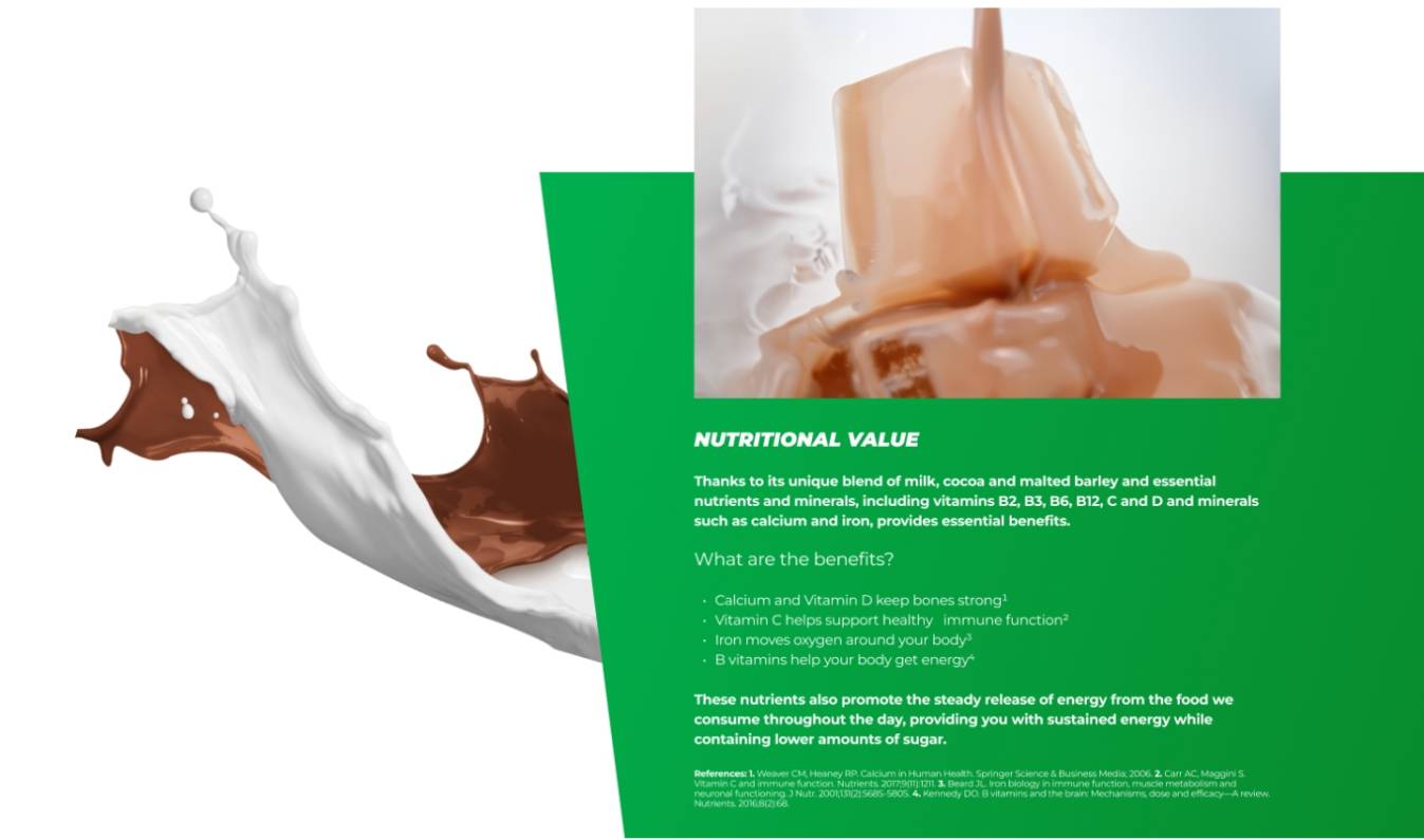 Nutritional value image